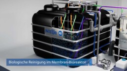 INTEWA Grauwasser-Recycling Animation Darstellung Membran-Reaktor